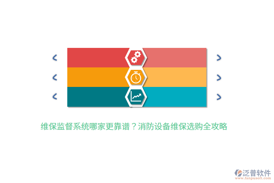 維保監(jiān)督系統(tǒng)哪家更靠譜？消防設(shè)備維保選購(gòu)全攻略