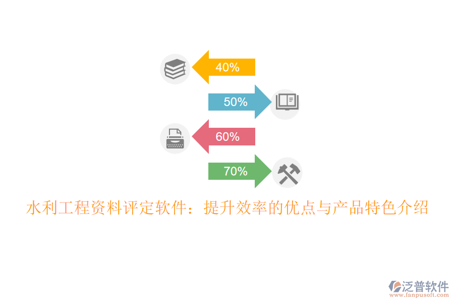 水利工程資料評定軟件：提升效率的優(yōu)點與產品特色介紹