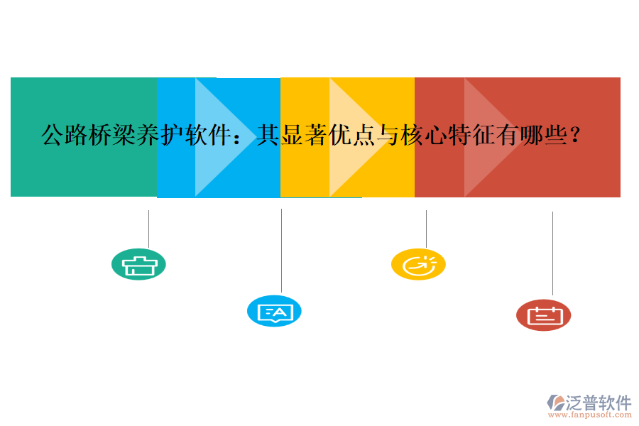 公路橋梁養(yǎng)護(hù)軟件：其顯著優(yōu)點(diǎn)與核心特征有哪些？