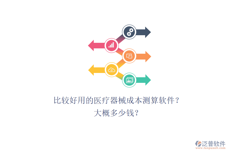 比較好用的醫(yī)療器械成本測算軟件？大概多少錢？.png