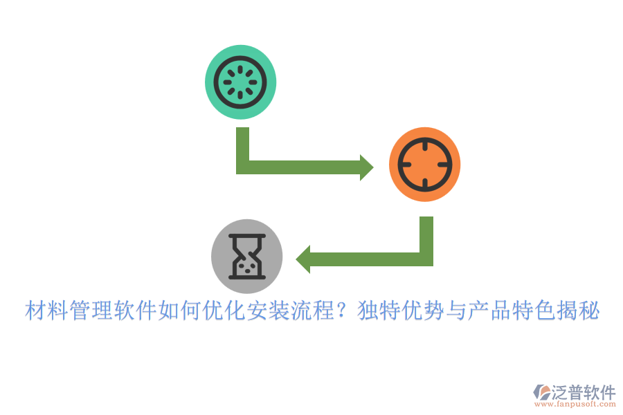 材料管理軟件如何優(yōu)化安裝流程？獨特優(yōu)勢與產(chǎn)品特色揭秘