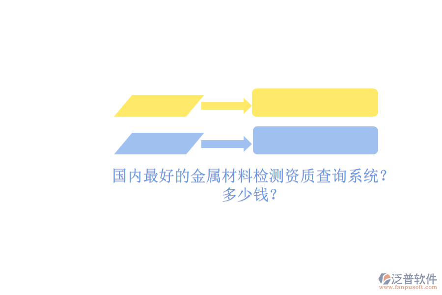 國內(nèi)最好的金屬材料檢測資質(zhì)查詢系統(tǒng)？多少錢？.png