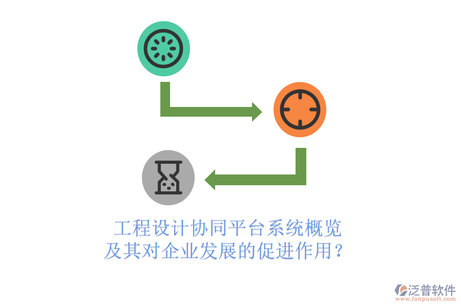 工程設(shè)計(jì)協(xié)同平臺(tái)系統(tǒng)概覽及其對(duì)企業(yè)發(fā)展的促進(jìn)作用？