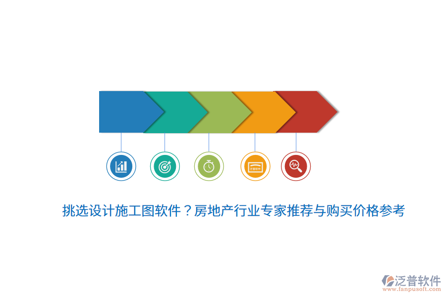 挑選設(shè)計施工圖軟件？房地產(chǎn)行業(yè)專家推薦與購買價格參考