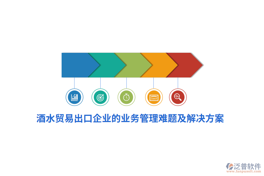 酒水貿易出口企業(yè)的<a href=http://www.theonlineadagency.com/gongsi/yw/ target=_blank class=infotextkey>業(yè)務管理</a>難題及解決方案