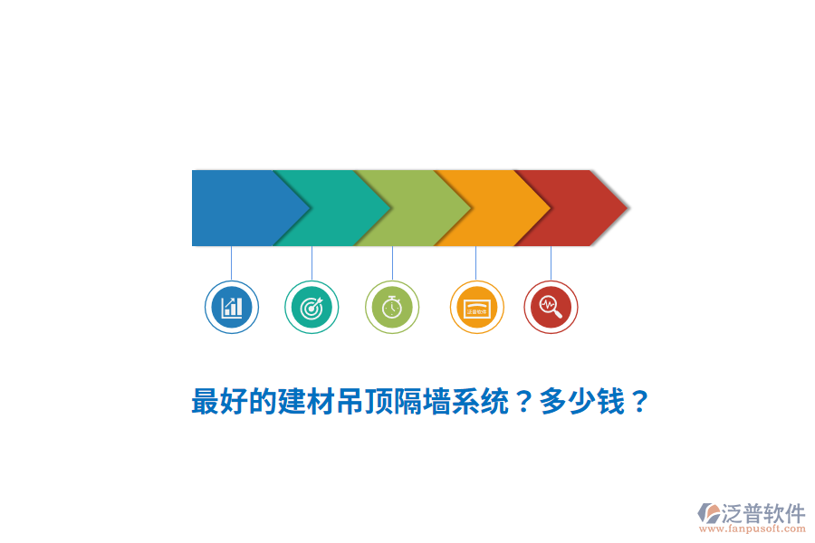 最好的建材吊頂隔墻系統(tǒng)？多少錢？