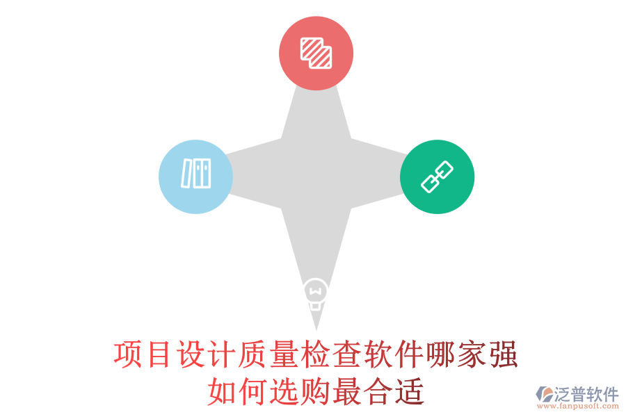 項(xiàng)目設(shè)計(jì)質(zhì)量檢查軟件哪家強(qiáng)？如何選購最合適？