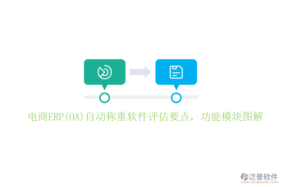 電商ERP(OA)自動稱重軟件評估要點(diǎn)，功能模塊圖解