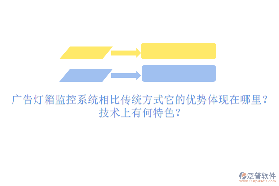 廣告燈箱監(jiān)控系統(tǒng)：相比傳統(tǒng)方式，它的優(yōu)勢(shì)體現(xiàn)在哪里？技術(shù)上有何特色？