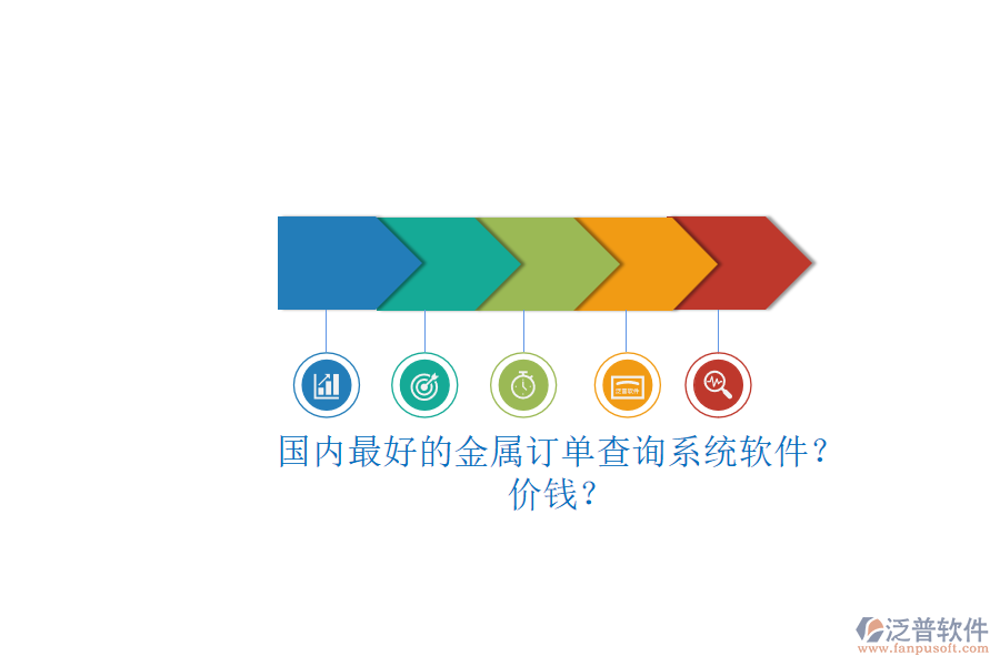 國內(nèi)最好的金屬訂單查詢系統(tǒng)軟件？價錢？.png