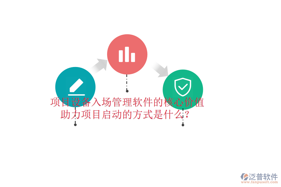 項(xiàng)目設(shè)備入場(chǎng)管理軟件的核心價(jià)值及其助力項(xiàng)目啟動(dòng)的方式是什么？