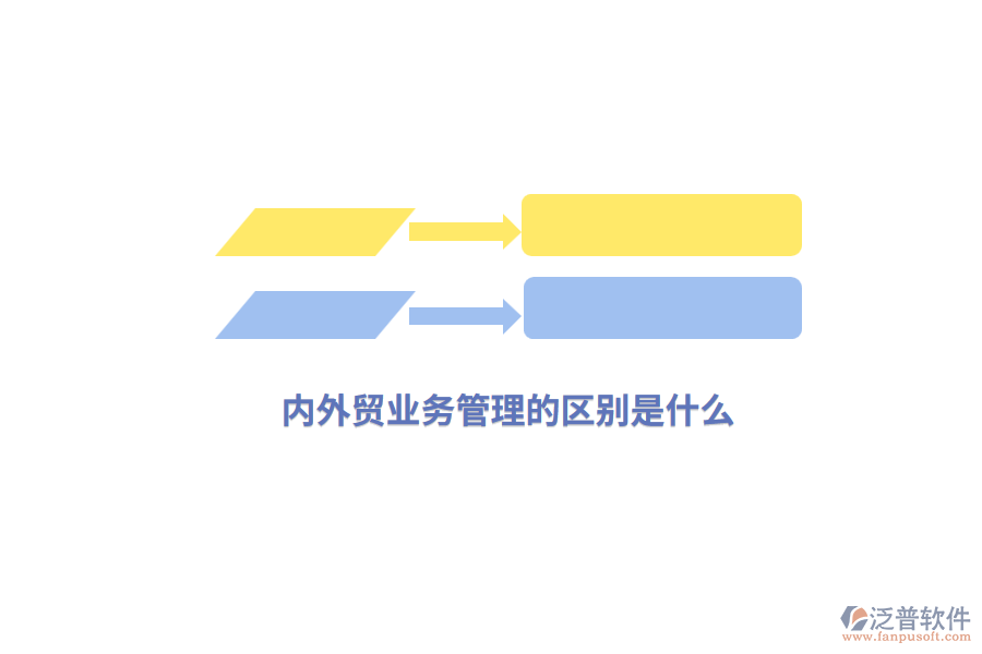內(nèi)外貿(mào)業(yè)務管理的區(qū)別是什么？