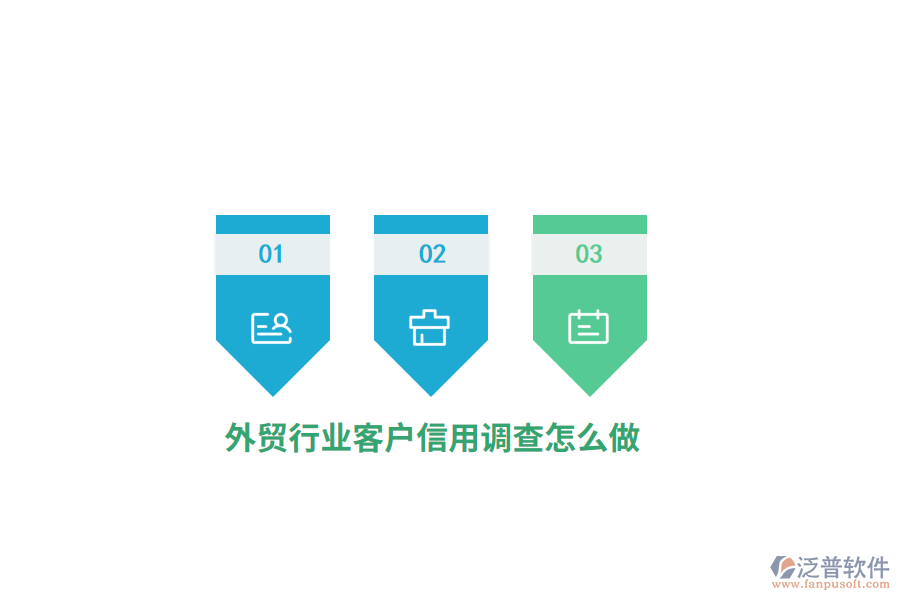 外貿(mào)行業(yè)客戶信用調(diào)查怎么做？