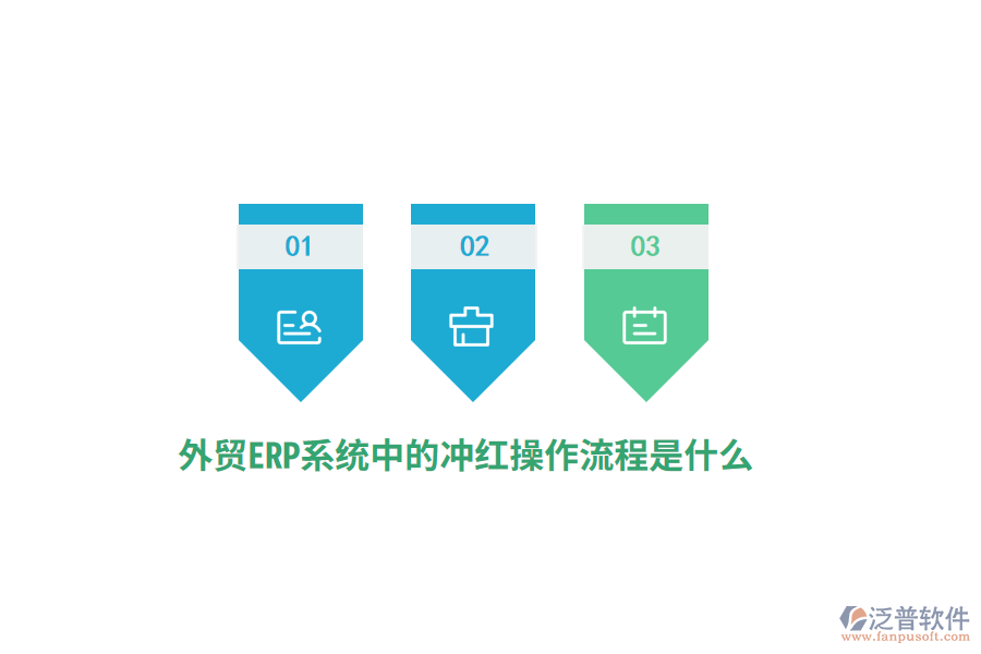 外貿(mào)ERP系統(tǒng)中的沖紅操作流程是什么？