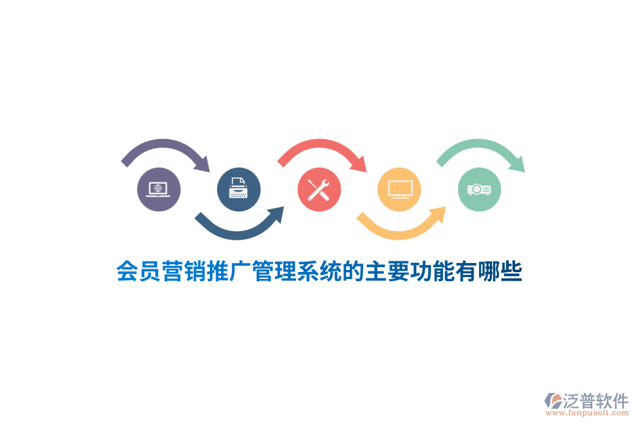 會員營銷推廣管理系統(tǒng)的主要功能有哪些？