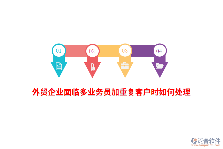 外貿(mào)企業(yè)面臨多業(yè)務(wù)員加重復(fù)客戶時(shí)如何處理？