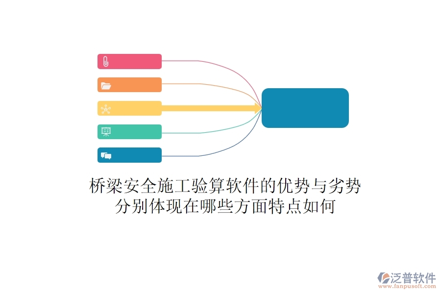 橋梁安全施工驗(yàn)算軟件的優(yōu)勢(shì)與劣勢(shì)分別體現(xiàn)在哪些方面？特點(diǎn)如何？