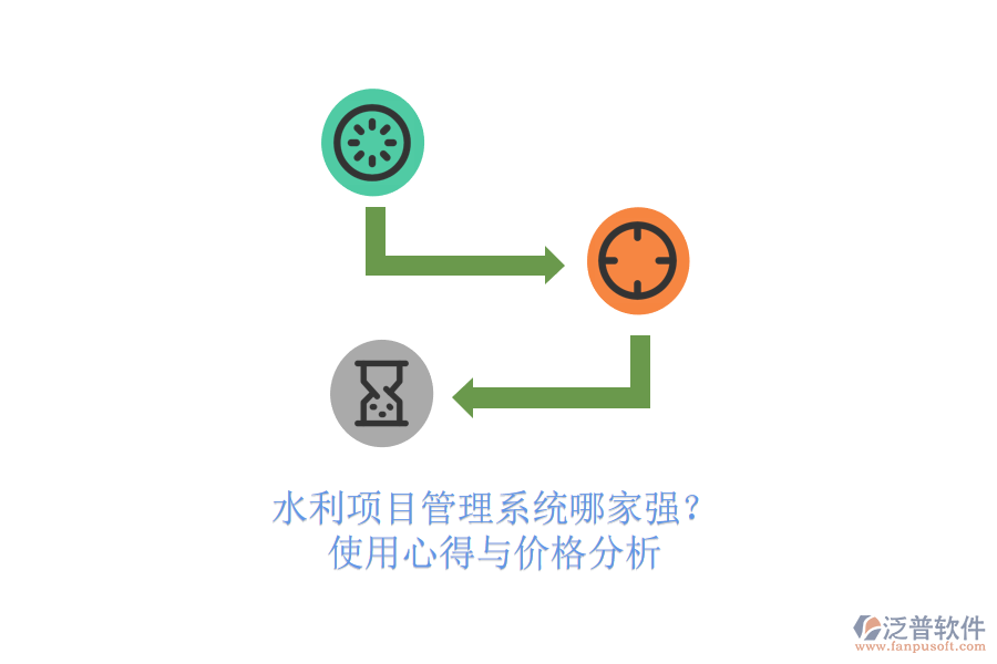 水利項(xiàng)目管理系統(tǒng)哪家強(qiáng)？使用心得與價(jià)格分析