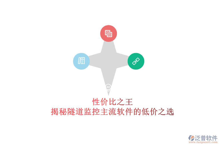 性價(jià)比之王？揭秘隧道監(jiān)控主流軟件的低價(jià)之選