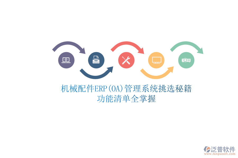機械配件ERP(OA)管理系統(tǒng)挑選秘籍.png