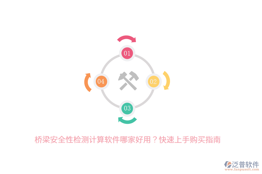 橋梁安全性檢測(cè)計(jì)算軟件哪家好用？快速上手購(gòu)買(mǎi)指南