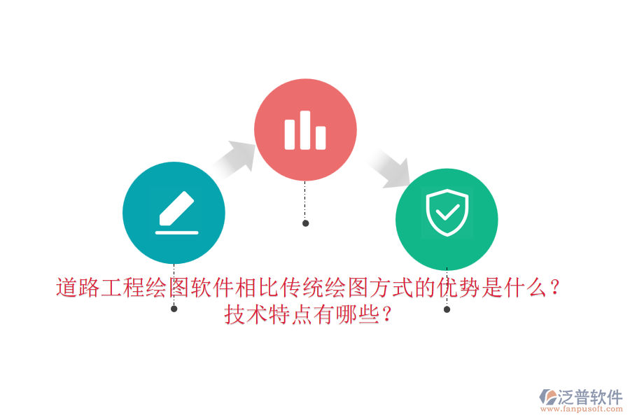 道路工程繪圖軟件相比傳統(tǒng)繪圖方式的優(yōu)勢是什么？技術(shù)特點(diǎn)有哪些？