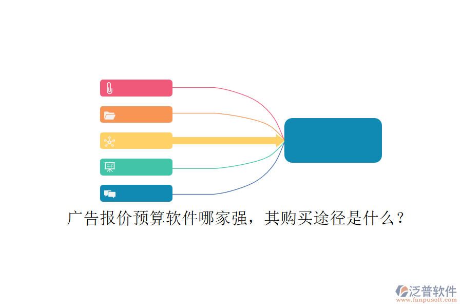 廣告報(bào)價(jià)預(yù)算軟件哪家強(qiáng)，其購(gòu)買(mǎi)途徑是什么？