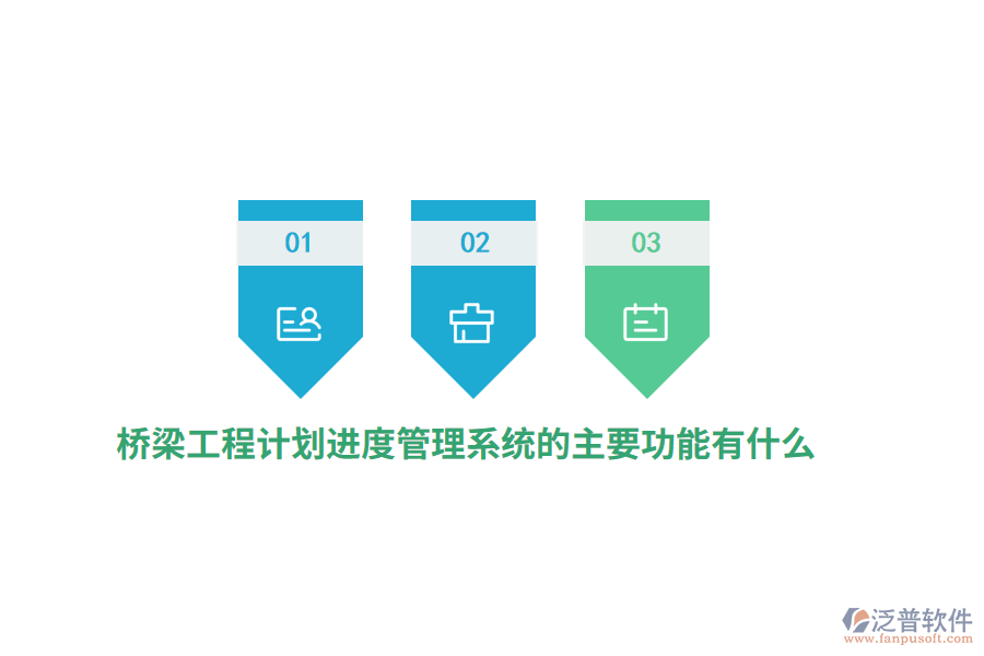 橋梁工程計劃進度管理系統(tǒng)的主要功能有什么？