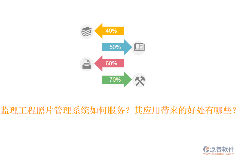 監(jiān)理工程照片管理系統(tǒng)如何服務(wù)？其應(yīng)用帶來(lái)的好處有哪些？