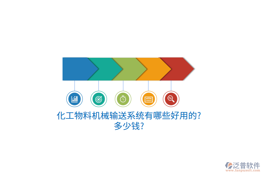 化工物料機(jī)械輸送系統(tǒng)有哪些好用的?多少錢(qián)?