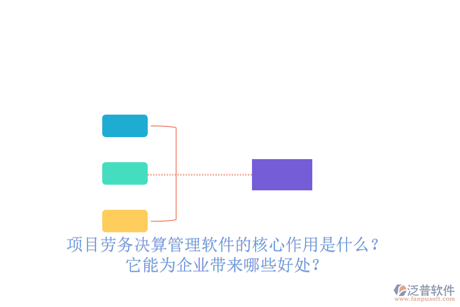項(xiàng)目勞務(wù)決算管理軟件的核心作用是什么？它能為企業(yè)帶來(lái)哪些好處？
