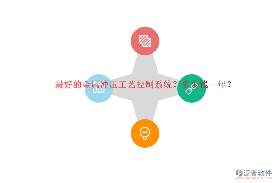 最好的金屬沖壓工藝控制系統(tǒng)？多少錢一年？.png