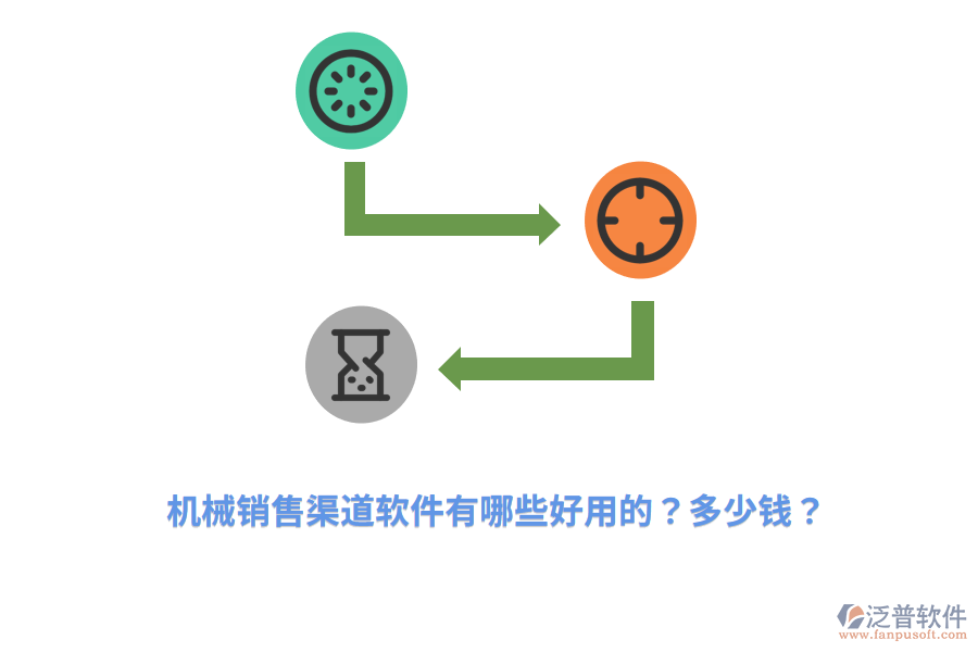 機(jī)械銷售渠道軟件有哪些好用的？多少錢？