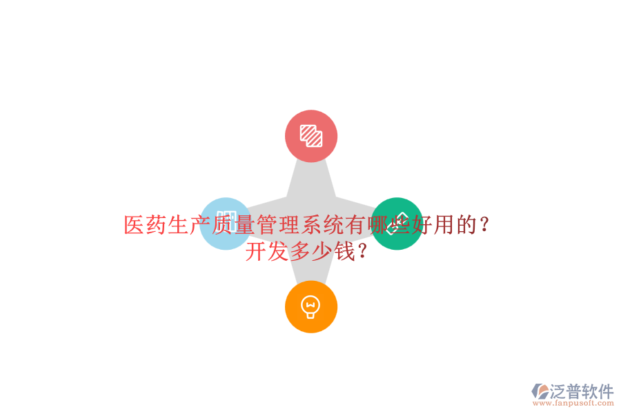 醫(yī)藥生產(chǎn)質(zhì)量管理系統(tǒng)有哪些好用的？.png