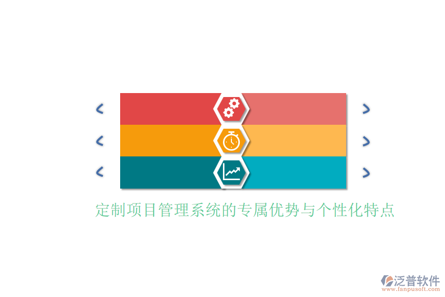 定制項(xiàng)目管理系統(tǒng)的專屬優(yōu)勢(shì)與個(gè)性化特點(diǎn)