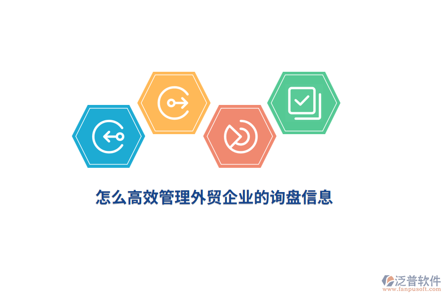 怎么高效管理外貿(mào)企業(yè)的詢盤信息？