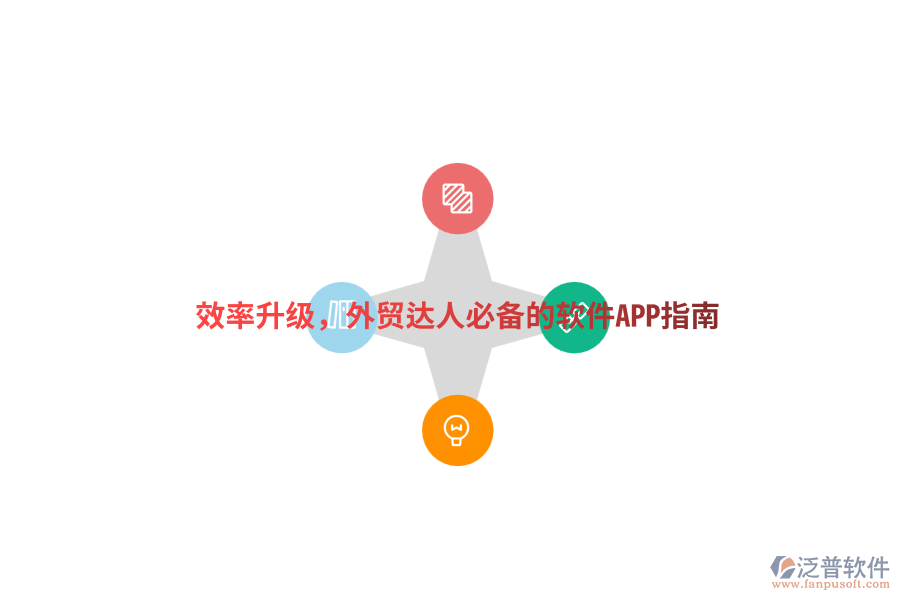效率升級，外貿(mào)達(dá)人必備的軟件APP指南