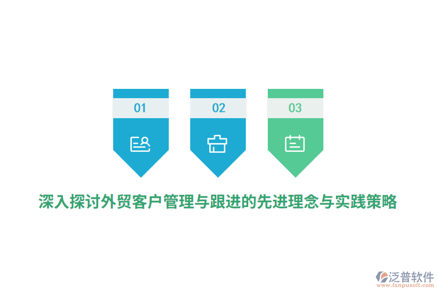 深入探討外貿(mào)客戶管理與跟進(jìn)的先進(jìn)理念與實踐策略