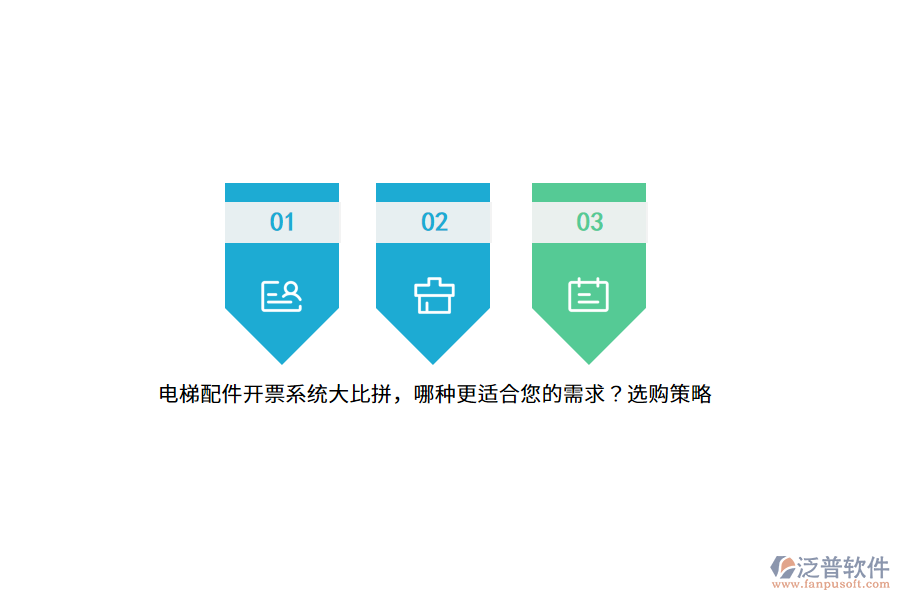 電梯配件開票系統(tǒng)大比拼，哪種更適合您的需求？選購(gòu)策略