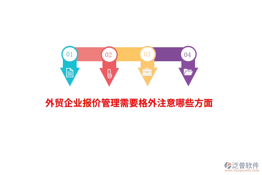 外貿(mào)企業(yè)報(bào)價(jià)管理需要格外注意哪些方面？