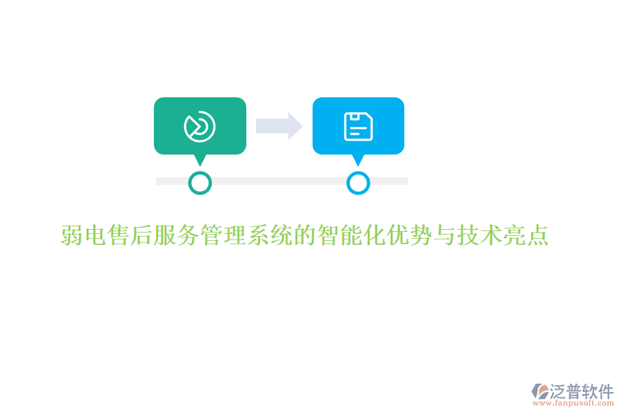 弱電售后服務管理系統(tǒng)的智能化優(yōu)勢與技術(shù)亮點