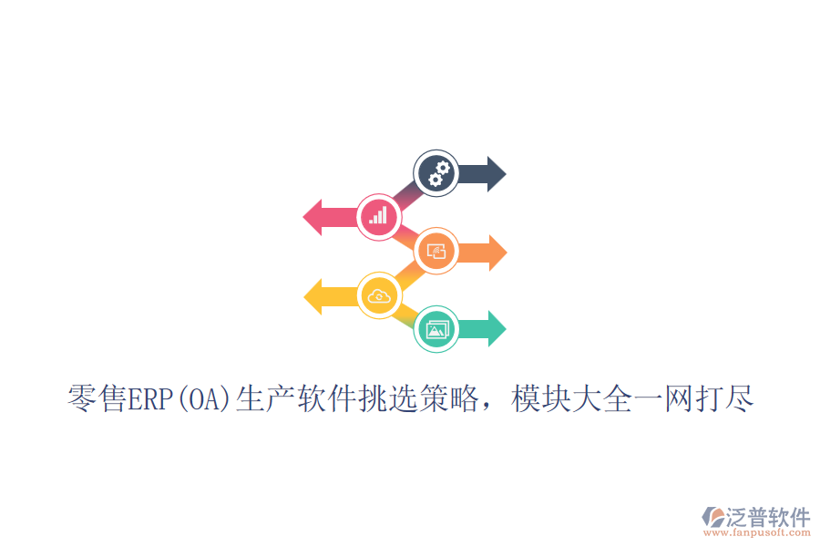 零售ERP(OA)生產(chǎn)軟件挑選策略，模塊大全一網(wǎng)打盡