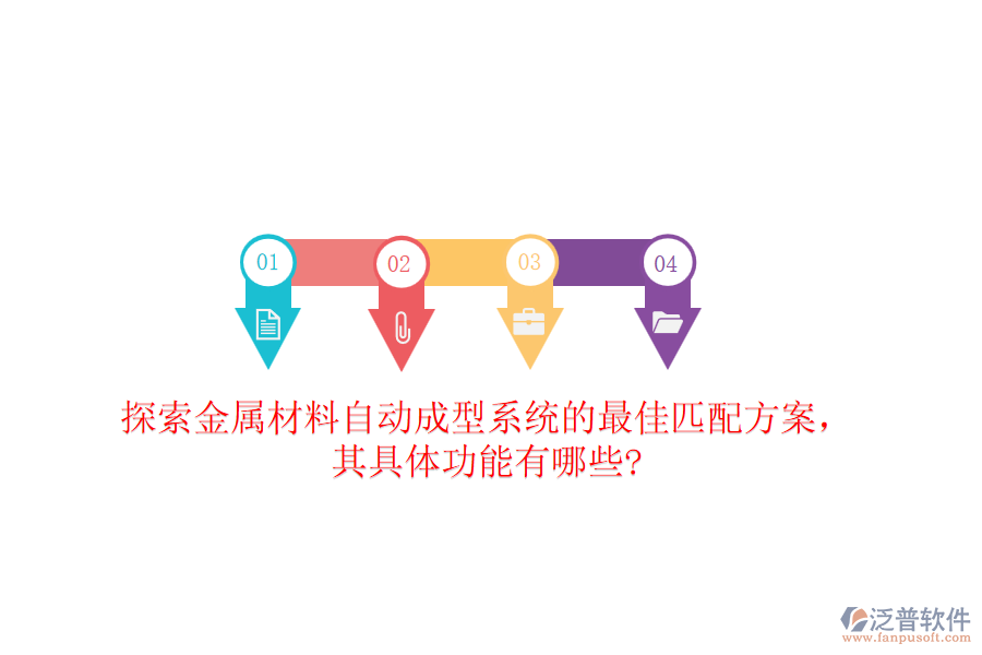 探索金屬材料自動成型系統(tǒng)的最佳匹配方案，其具體功能有哪些?