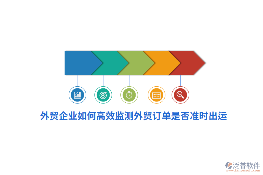 外貿(mào)企業(yè)如何高效監(jiān)測(cè)外貿(mào)訂單是否準(zhǔn)時(shí)出運(yùn)？