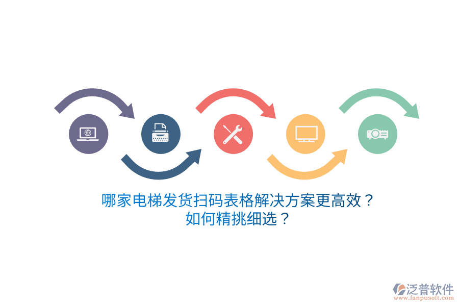 哪家電梯發(fā)貨掃碼表格解決方案更高效？如何精挑細(xì)選？
