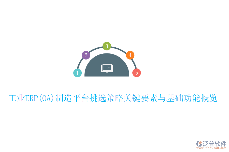 工業(yè)ERP(OA)制造平臺(tái)挑選策略關(guān)鍵要素與基礎(chǔ)功能概覽
