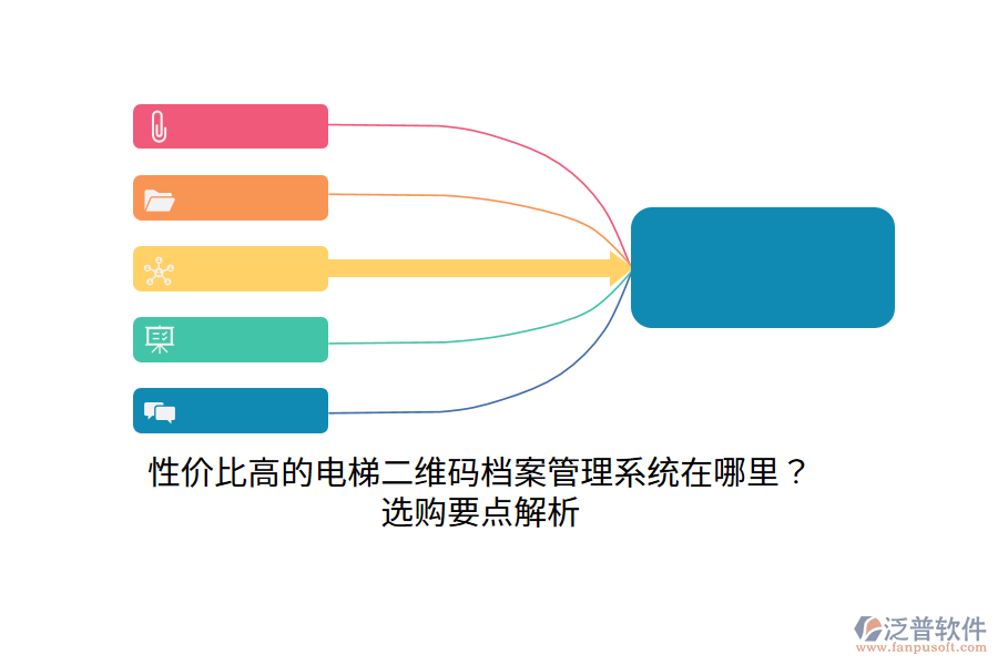 性價(jià)比高的電梯二維碼檔案管理系統(tǒng)在哪里？選購(gòu)要點(diǎn)解析