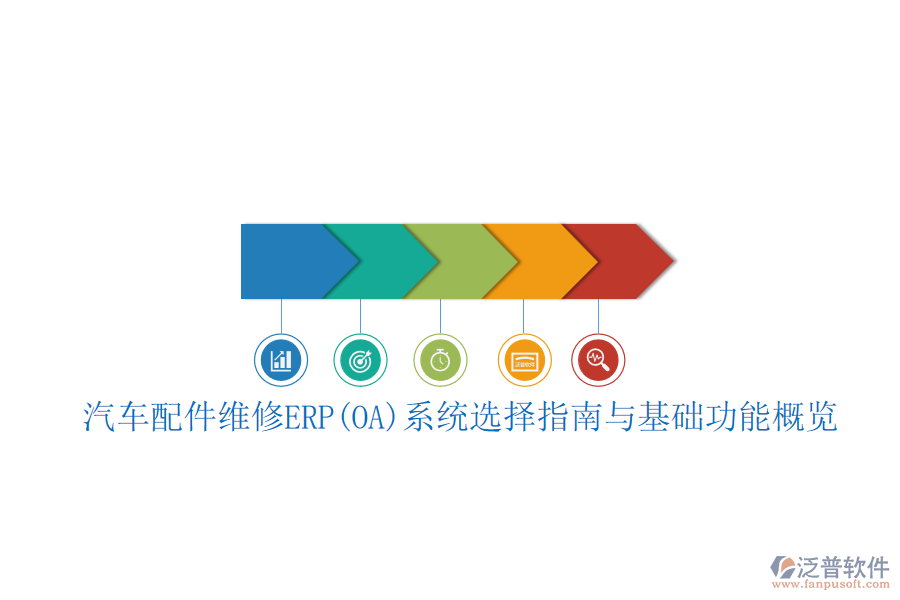 汽車(chē)配件維修ERP(OA)系統(tǒng)選擇指南與基礎(chǔ)功能概覽