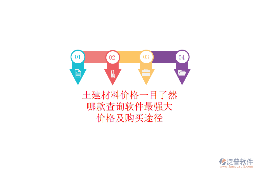 土建材料價(jià)格一目了然，哪款查詢軟件最強(qiáng)大？價(jià)格及購買途徑