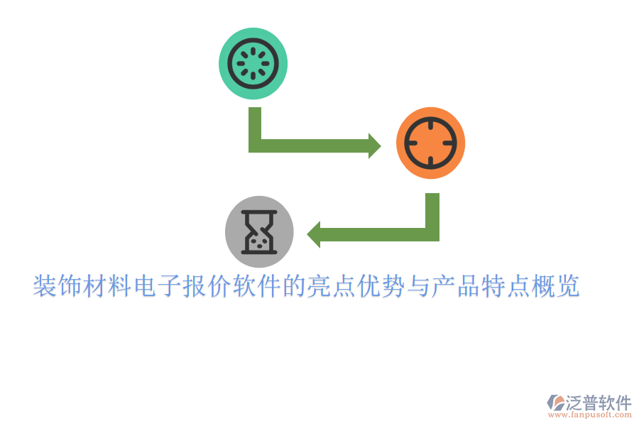 裝飾材料電子報(bào)價(jià)軟件的亮點(diǎn)優(yōu)勢(shì)與產(chǎn)品特點(diǎn)概覽